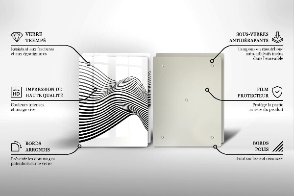 Osłona ściany przy kuchence gazowej Linearna abstrakcja