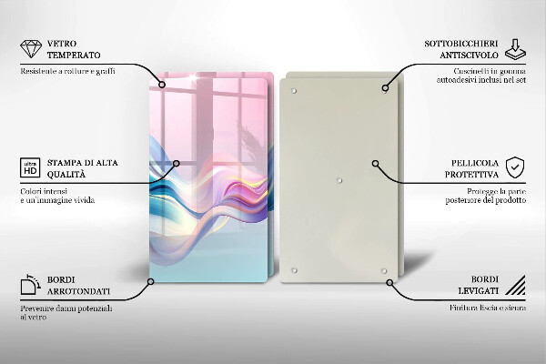 Osłona ściany przy kuchence gazowej Pastelowa abstrakcja