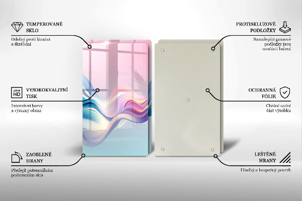 Osłona ściany przy kuchence gazowej Pastelowa abstrakcja