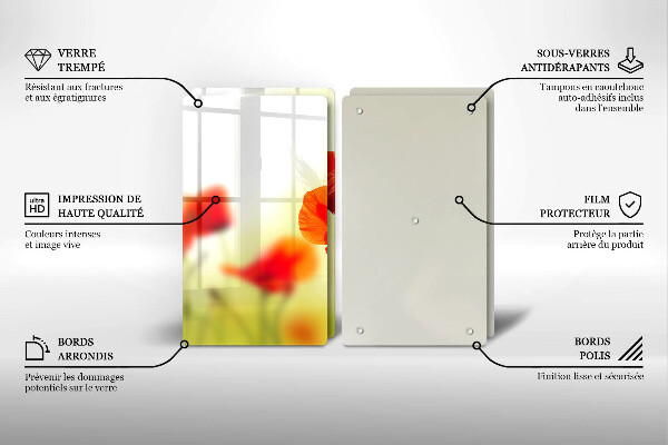 Płyta ochronna na kuchenkę Czerwone kwiaty maki