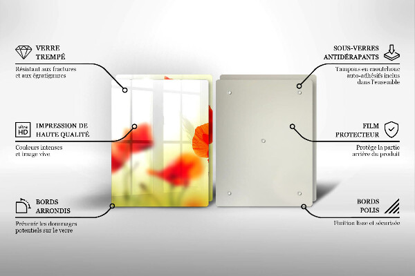 Płyta ochronna na kuchenkę Czerwone kwiaty maki