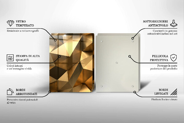 Osłona ściany przy kuchence gazowej Tło abstrakcja struktura