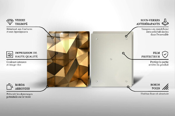 Osłona ściany przy kuchence gazowej Tło abstrakcja struktura