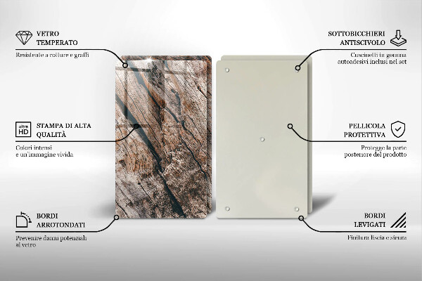 Osłona ściany przy kuchence gazowej Struktura drewna