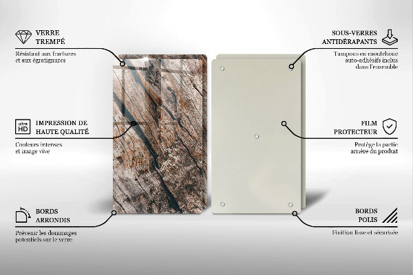 Osłona ściany przy kuchence gazowej Struktura drewna