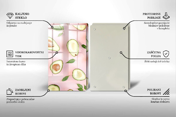 Osłona ściany przy kuchence gazowej Wzór awokado