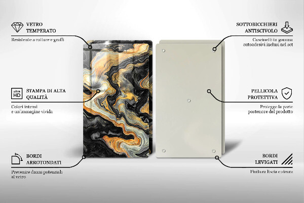 Osłona ściany przy kuchence gazowej Abstrakcyjna struktura