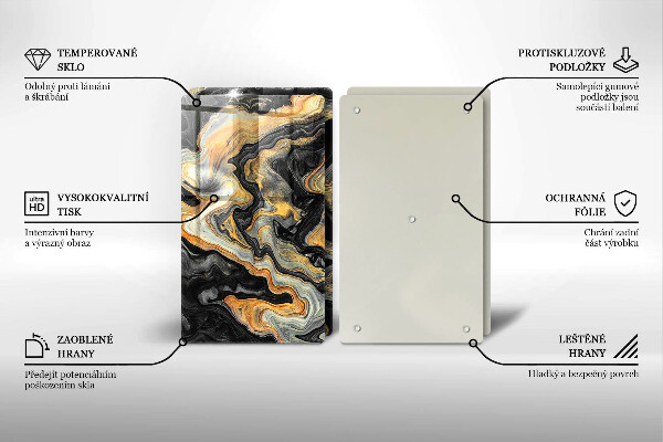 Osłona ściany przy kuchence gazowej Abstrakcyjna struktura