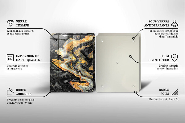 Osłona ściany przy kuchence gazowej Abstrakcyjna struktura