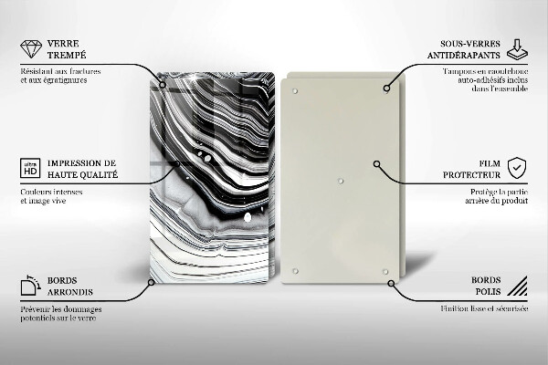 Osłona ściany przy kuchence gazowej Abstrakcja tusz