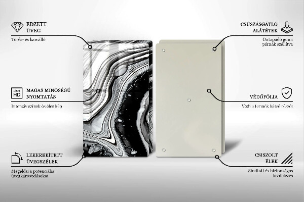 Osłona ściany przy kuchence gazowej Abstrakcja tusz