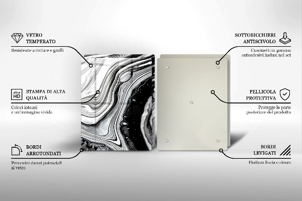 Osłona ściany przy kuchence gazowej Abstrakcja tusz