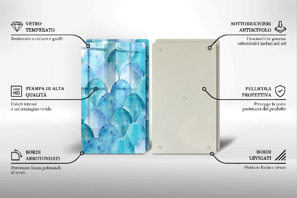 Panel ochronny do kuchni Akwarelowe łuski