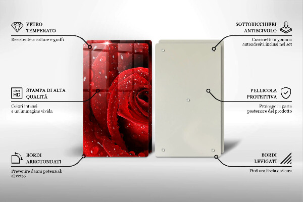 Płyta ochronna na kuchenkę Róża płatki kwiatu