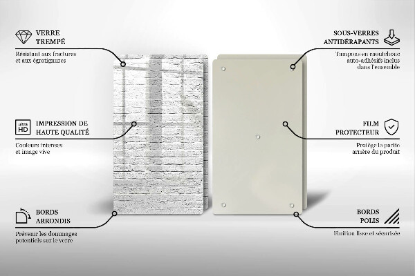 Osłona ściany przy kuchence gazowej Ściana mur cegły