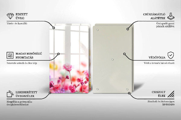 Osłona ściany przy kuchence gazowej Łąka kwiatów