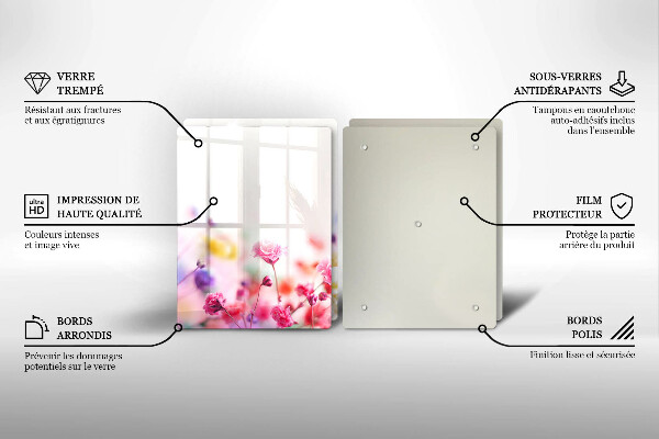 Osłona ściany przy kuchence gazowej Łąka kwiatów