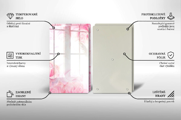 Osłona ściany przy kuchence gazowej Tło delikatne róże