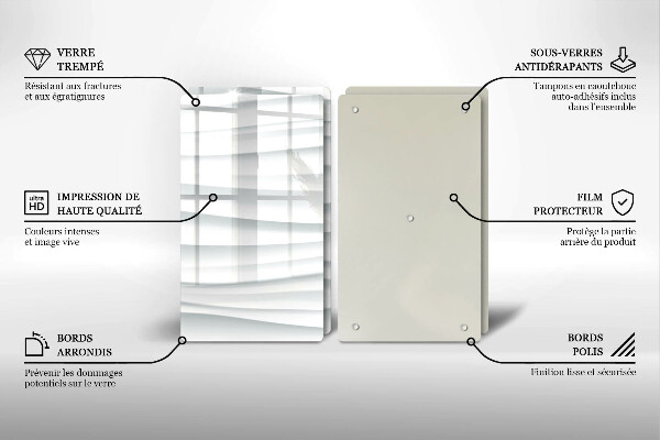 Osłona ściany przy kuchence gazowej Nowoczesna struktura