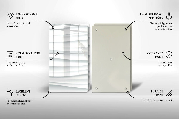 Osłona ściany przy kuchence gazowej Nowoczesna struktura