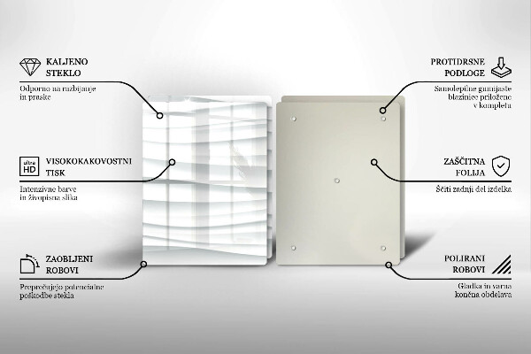 Osłona ściany przy kuchence gazowej Nowoczesna struktura