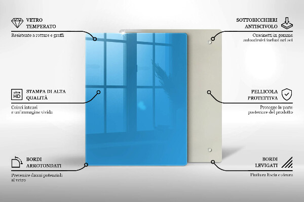 Osłona na ścianę w kuchni Kolor niebieski