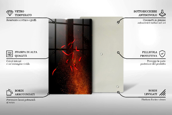 Płyta ochronna na indukcję Ostre papryczki chili