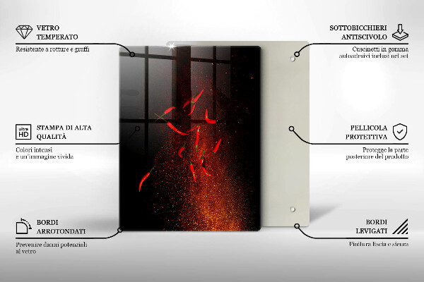 Płyta ochronna na indukcję Ostre papryczki chili