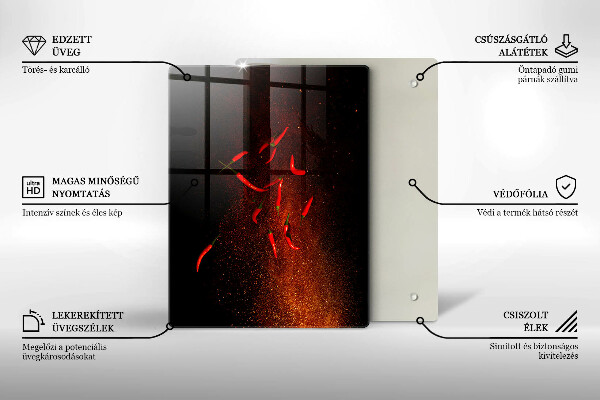 Płyta ochronna na indukcję Ostre papryczki chili