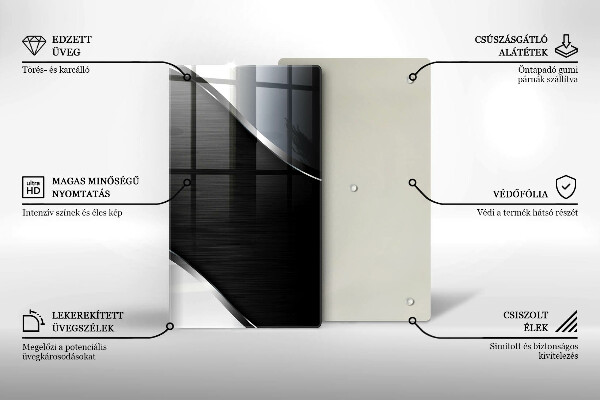 Osłona do kuchni na ścianę Metalowa abstrakcja