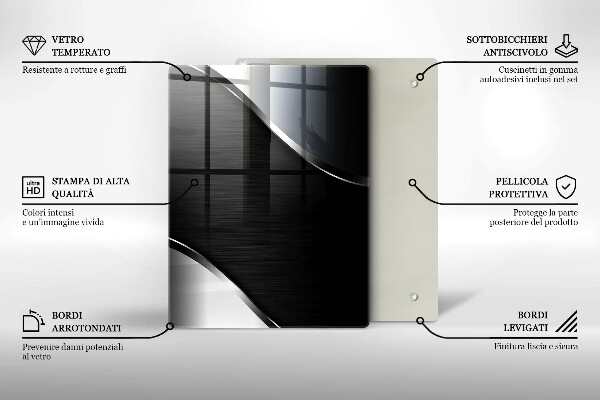 Osłona do kuchni na ścianę Metalowa abstrakcja