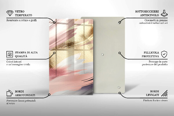 Osłona na ścianę w kuchni Pastelowe plamy