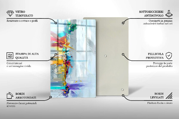 Płyta ochronna na indukcję Malowana abstrakcja