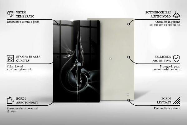 Osłona ściany przy kuchence gazowej Abstrakcja nowoczesna