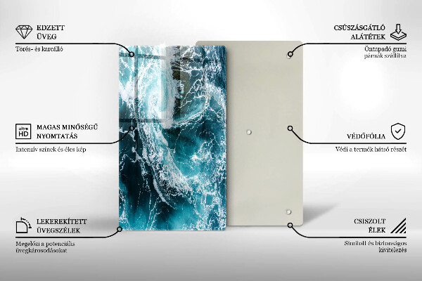 Płyta ochronna na indukcję Spieniona fale wody