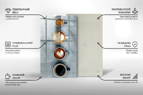 Osłona na ścianę w kuchni Kuchnia - kubki kawy