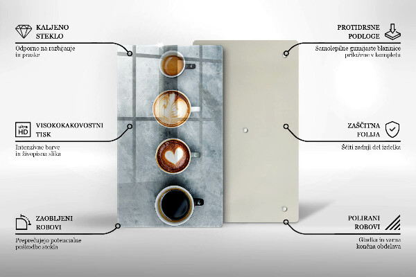 Osłona na ścianę w kuchni Kuchnia - kubki kawy