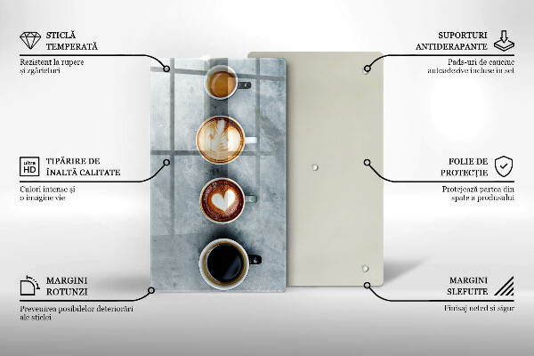 Osłona na ścianę w kuchni Kuchnia - kubki kawy