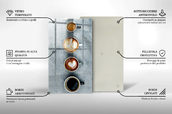 Osłona na ścianę w kuchni Kuchnia - kubki kawy