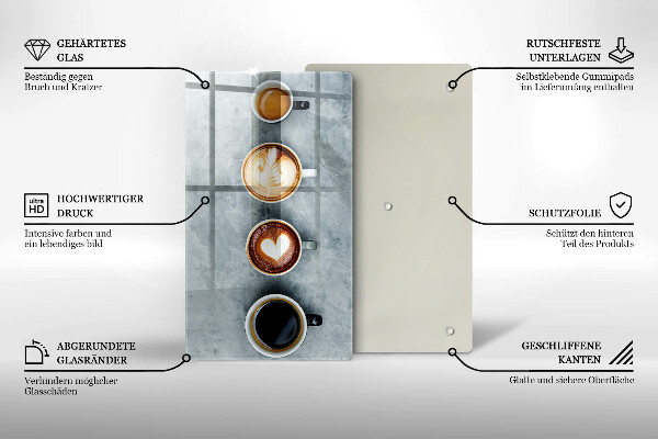 Osłona na ścianę w kuchni Kuchnia - kubki kawy