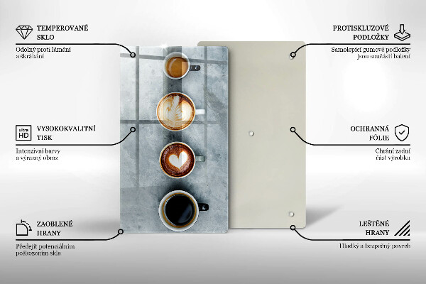 Osłona na ścianę w kuchni Kuchnia - kubki kawy