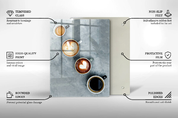 Osłona na ścianę w kuchni Kuchnia - kubki kawy