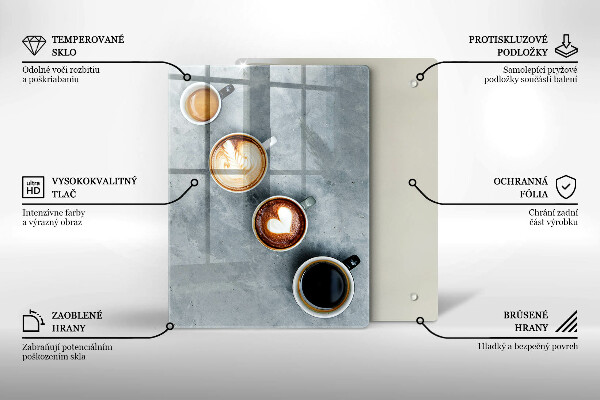 Osłona na ścianę w kuchni Kuchnia - kubki kawy