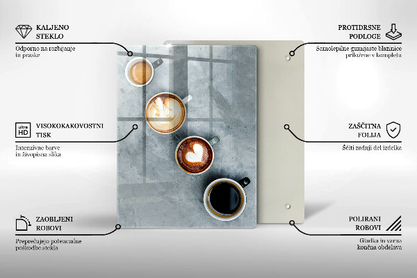 Osłona na ścianę w kuchni Kuchnia - kubki kawy