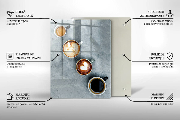 Osłona na ścianę w kuchni Kuchnia - kubki kawy