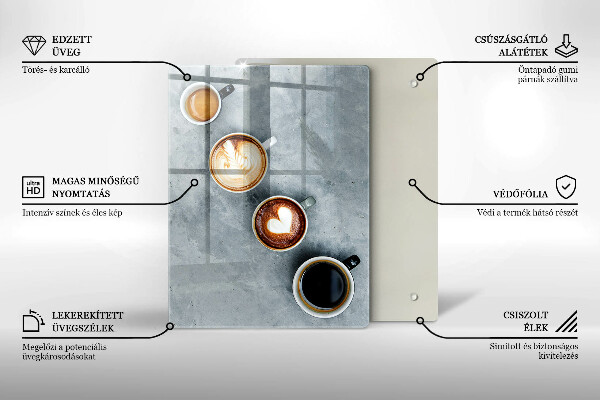 Osłona na ścianę w kuchni Kuchnia - kubki kawy