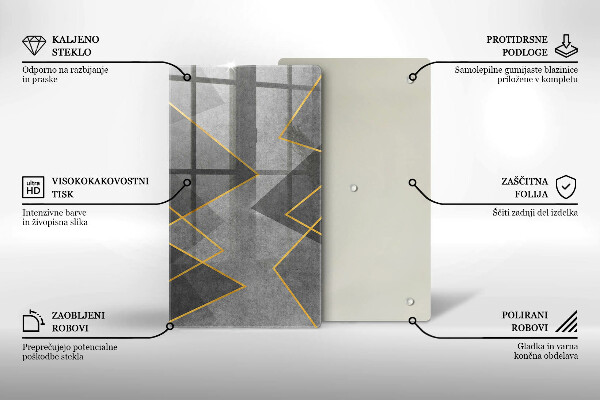 Osłona na ścianę w kuchni Ostre kształty