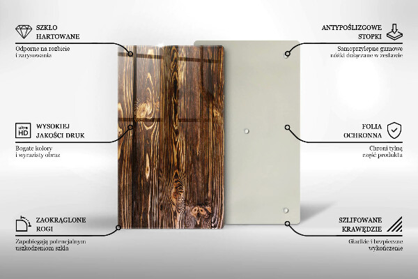 Osłona na ścianę w kuchni Tekstura drewno