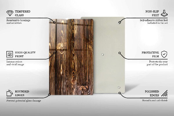 Osłona na ścianę w kuchni Tekstura drewno