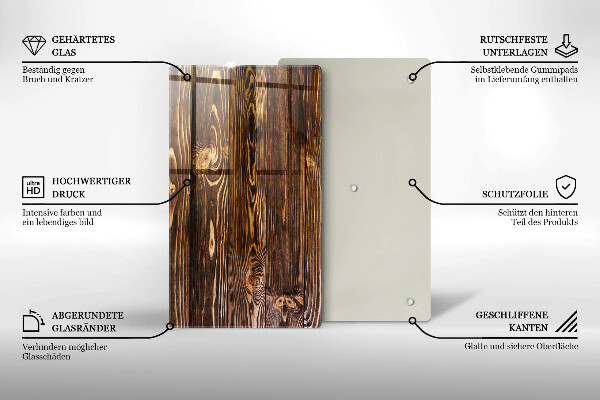 Osłona na ścianę w kuchni Tekstura drewno